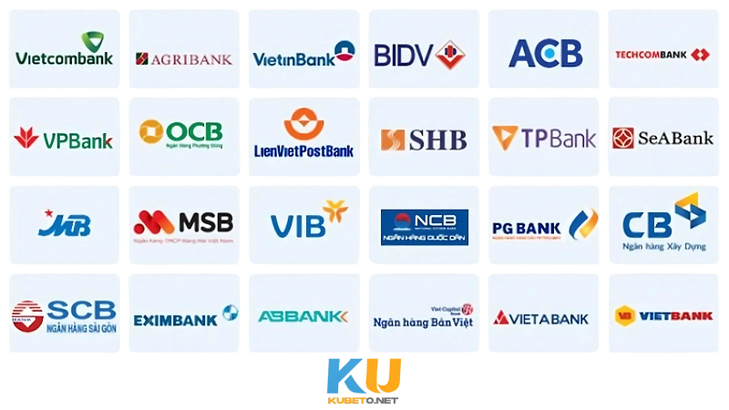 Ngân hàng liên kết